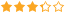 3.2
